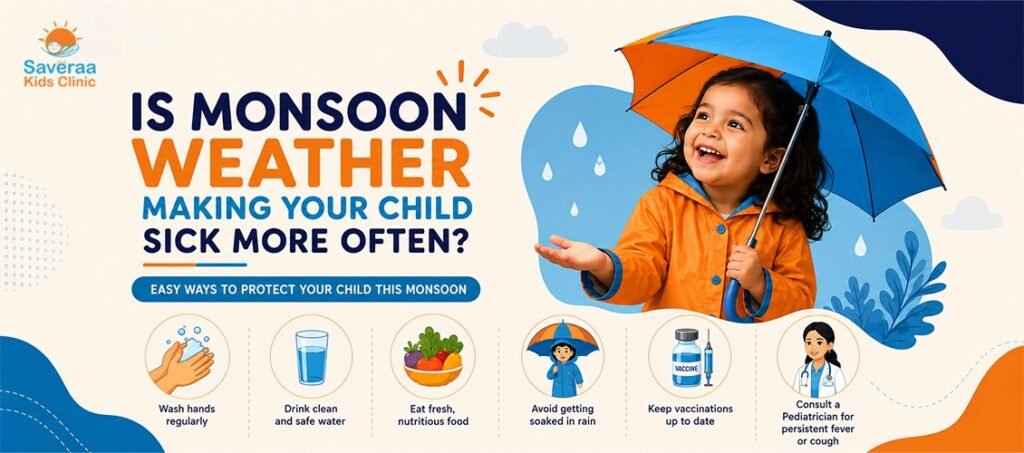 Monsoon Illnesses in Children | Saveraa Kids Clinic Ghaziabad